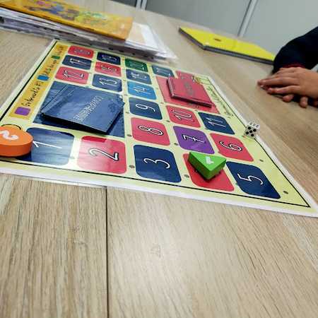 Fotografia tomada fuera de Take it easy - Academia de inglés en Zaragoza, Zaragoza